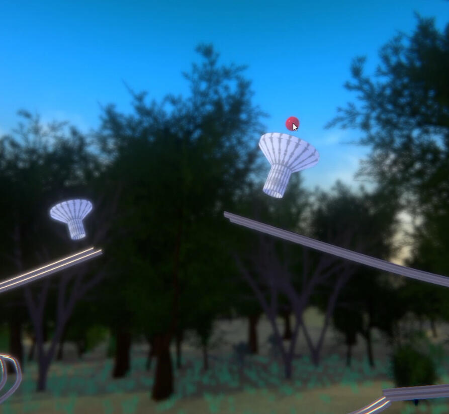 Funnels